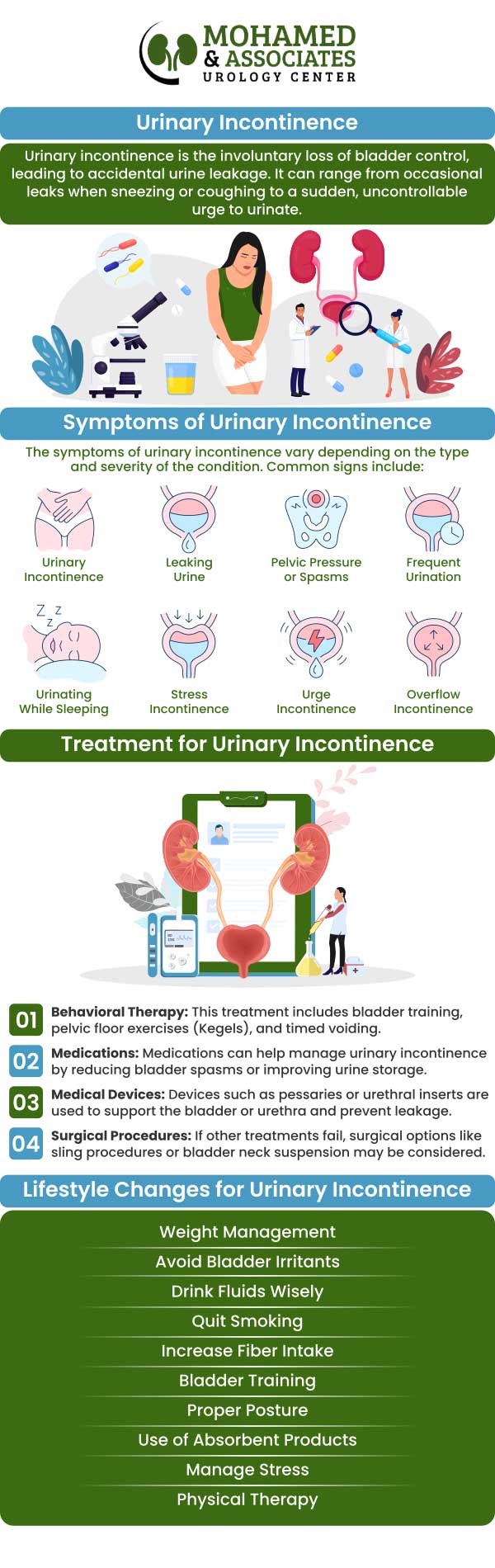 Dr. Mohamed provides treatment for men and women who suffer from various urinary incontinence symptoms such as Overactive Bladder (OAB), Stress Urinary Incontinence (SUI), or Overflow Incontinence. Call us to make an appointment with our expert urologist. Dr. Mohamed provides treatment for men and women who suffer from various urinary incontinence symptoms such as Overactive Bladder (OAB), Stress Urinary Incontinence (SUI), or Overflow Incontinence. Call us to make an appointment with our expert urologist.