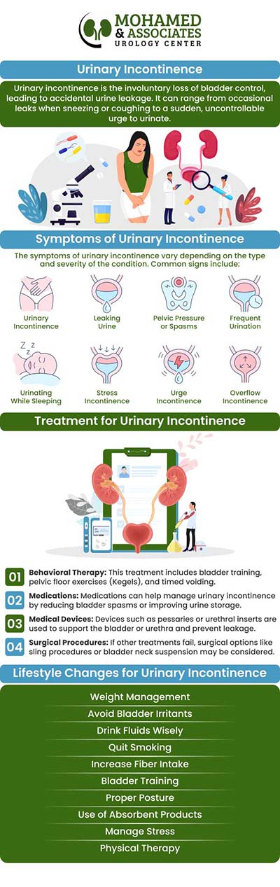 Dr. Mohamed provides treatment for men and women who suffer from various urinary incontinence symptoms such as Overactive Bladder (OAB), Stress Urinary Incontinence (SUI), or Overflow Incontinence. Call us to make an appointment with our expert urologist. Dr. Mohamed provides treatment for men and women who suffer from various urinary incontinence symptoms such as Overactive Bladder (OAB), Stress Urinary Incontinence (SUI), or Overflow Incontinence. Call us to make an appointment with our expert urologist.