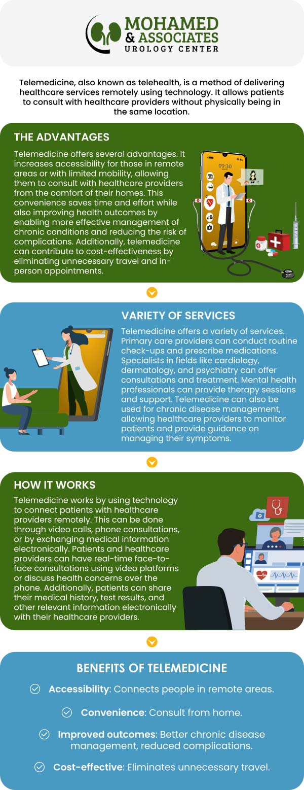 Mohamed & Associates Urology Center offers telemedicine services in Smithfield, NC from the comfort and privacy of your home. For more information, call us today or visit us online to book an appointment.